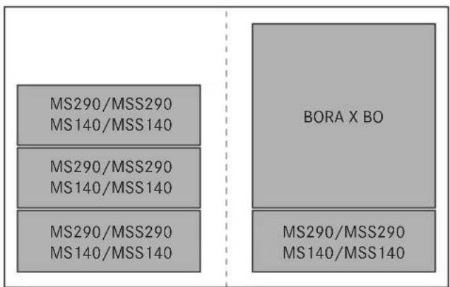 MS290/MSS290 MS140/MSS140 MS290/MSS290 MS140/MSS140 MS290/MSS290 MS140/MSS140 BORA X BO MS290/MSS290 MS140/MSS140