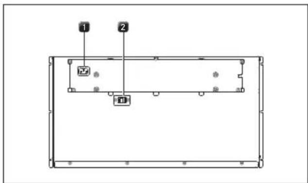 Diagram of a room layout with numbered labels pointing to specific areas, likely indicating locations or zones.