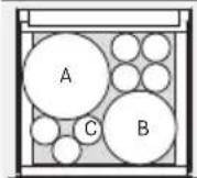 BORA MS 140 - Examples of load capacity for crockery - 2
