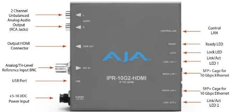 2 Channel Unbalanced Analog Audio Output (RCA Jacks) Output HDMI Connector Analog/Tri-Level Reference Input BNC USB Port +5-16 VDC Power Input L AUDIO R HDMI OUT REF IN USB POWER 1-2V VDC IPR-10G2-HDMI IP TO HDMI CONTROL LAN READY LOCK LINK / ACT 1 MEDIA LAN 1 MEDIA LAN 2 LINK / ACT 2 Control LAN Ready LED Lock LED Link/Act LED 1 SFP+ Cage for 10 Gbps Ethernet SFP+ Cage for 10 Gbps Ethernet Link/Act LED 2