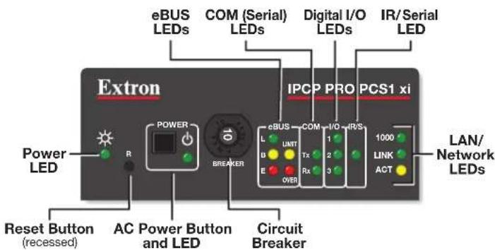 eBUS LEDs COM (Serial) LEDs Digital I/O LEDs IR/Serial LED Extron IPC P PRO PCS1 xi Power LED R POWER BREAKER eBUS L UMT B Tx 2 I/O IR/S E OVER 3 Circuit Breaker Reset Button (recessed) AC Power Button and LED LAN/ Network LEDs 1000 LINK ACT