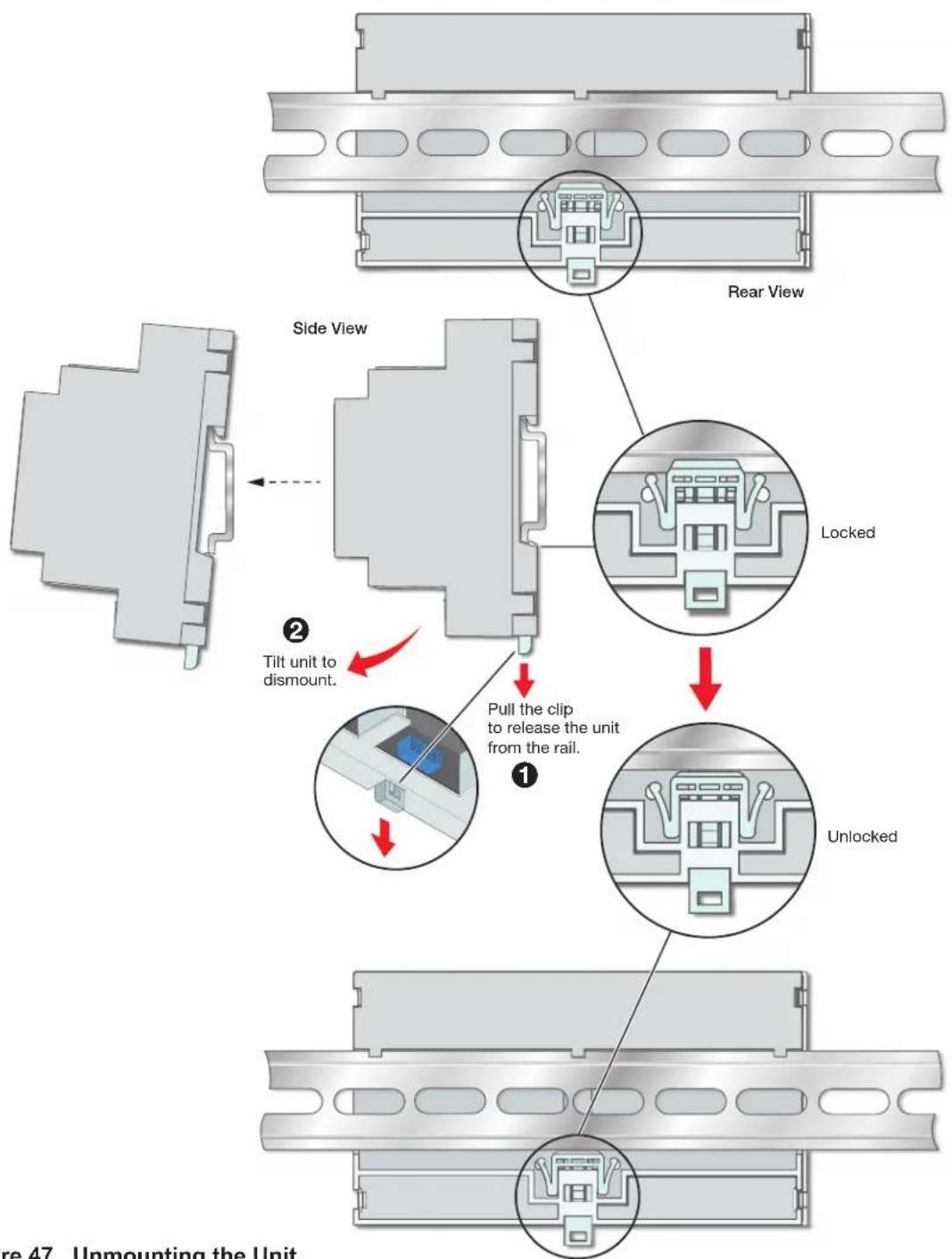 Extron IPCP Pro 355DRQ xi - Unmounting a DIN Rail Unit - 1