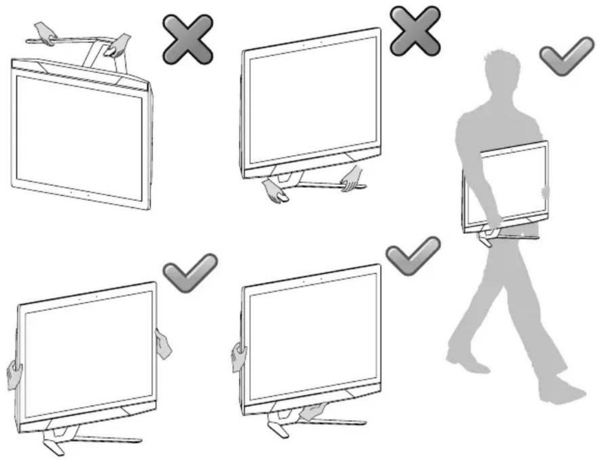 Illustration showing four computer monitors with checkmarks and a person walking, suggesting a verification or disapproval scenario.
