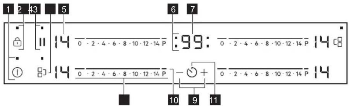 1 2 43 5 6 7 14 0 - 2 - 4 - 6 - 8 - 10 - 12 - 14 P :99: 0 - 2 - 4 - 6 - 8 - 10 - 12 - 14 P 14 14 0 - 2 - 4 - 6 - 8 - 10 - 12 - 14 P + 0 - 2 - 4 - 6 - 8 - 10 - 12 - 14 P 14 10 9 11