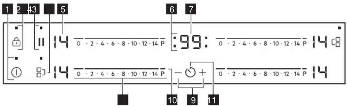 1 2 43 5 6 7 14 0 - 2 - 4 - 6 - 8 - 10 - 12 - 14 P :99: 0 - 2 - 4 - 6 - 8 - 10 - 12 - 14 P 14 [ ] 14 0 - 2 - 4 - 6 - 8 - 10 - 12 - 14 P + 0 - 2 - 4 - 6 - 8 - 10 - 12 - 14 P 14 10 9 11