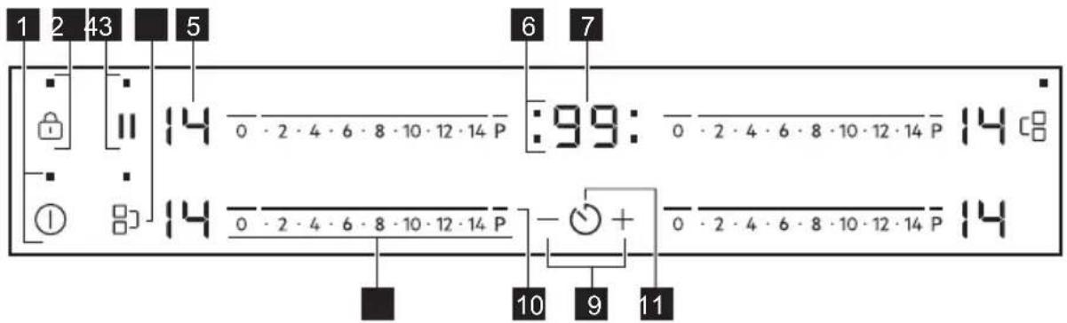 1 2 43 5 6 7 14 0 - 2 - 4 - 6 - 8 - 10 - 12 - 14 P :99: 0 - 2 - 4 - 6 - 8 - 10 - 12 - 14 P 14 [ ] 14 0 - 2 - 4 - 6 - 8 - 10 - 12 - 14 P + 0 - 2 - 4 - 6 - 8 - 10 - 12 - 14 P 14 10 9 11