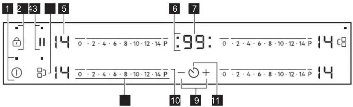 1 2 43 5 6 7 14 0 - 2 - 4 - 6 - 8 - 10 - 12 - 14 P :99: 0 - 2 - 4 - 6 - 8 - 10 - 12 - 14 P 14 [ ] 14 0 - 2 - 4 - 6 - 8 - 10 - 12 - 14 P + 0 - 2 - 4 - 6 - 8 - 10 - 12 - 14 P 14 10 9 11