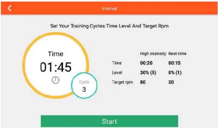Interval Set Your Training Cycles Time Level And Target Rpm Time 01:45 Cycle 3 High intensity Rest time Time 00:20 00:15 Level 30% (5) 0% (1) Target rpm 80 30 Start