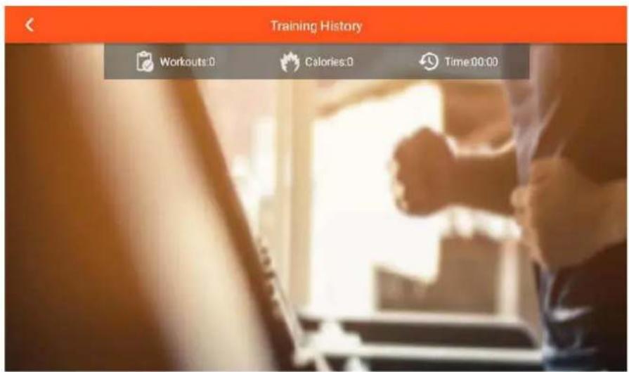 Training History Workouts:0 Calories:0 Time:00:00