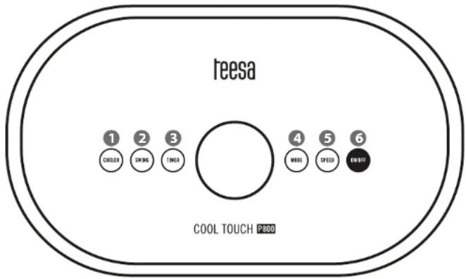 reesa 1 2 3 4 5 6 CIRCLE ONING TIME MORE SPEED RED OUT COOL TOUCH P200