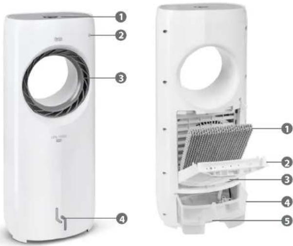 Teesa Cool Touch P800 TSA8044 - ΠΕΡΙΓΡΑΦΗ ΠΡΟΪΟΝΤΟΣ - 1