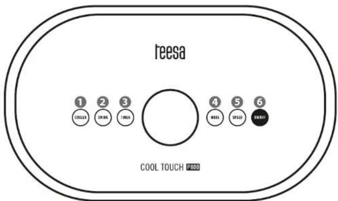 reesa 1 2 3 4 5 6 COOLER SHING TIME WHEEL SPEED SWITCH COOL TOUCH P200