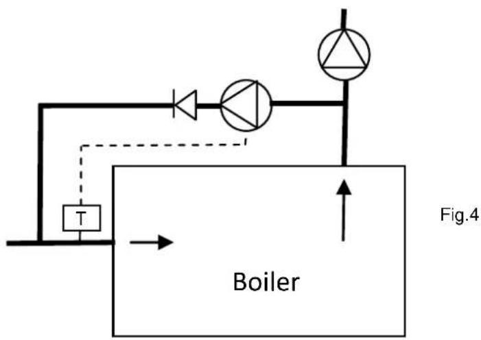 T Boiler Fig.4