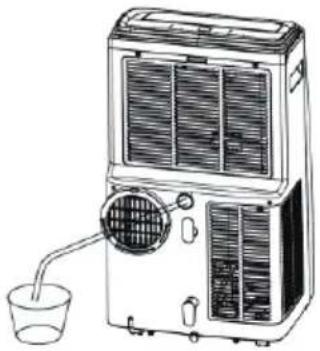 BLAUPUNKT ACP614 - UŻYTKOWANIE URZĄDZENIA - 1