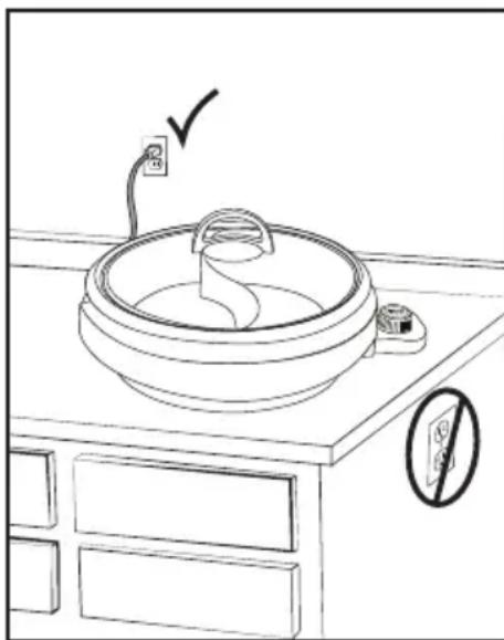Aroma ASP-138RC - Short Cord Instructions - 1