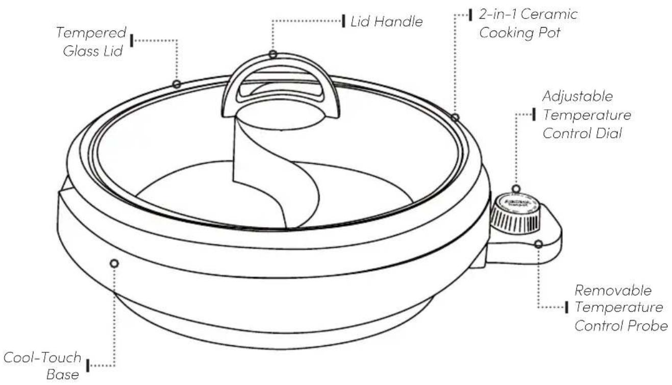 Tempered Glass Lid Lid Handle 2-in-1 Ceramic Cooking Pot Adjustable Temperature Control Dial Cool-Touch Base Removable Temperature Control Probe