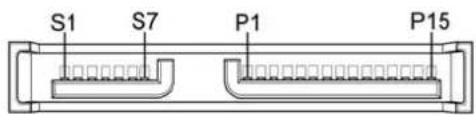 S1 S7 P1 P15