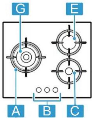 BOSCH Serie 6 PPP6A6I10 - Obsah - 2
