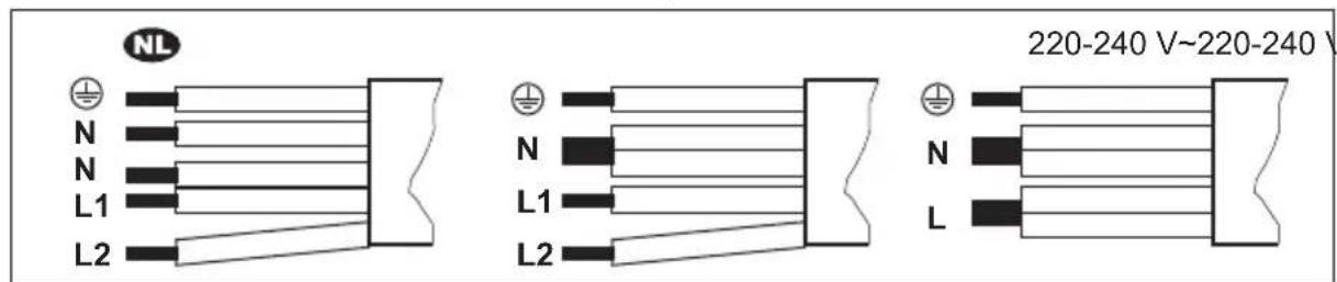 NL 220-240 V~220-240 V N N L1 L2 N L1 L2 N L