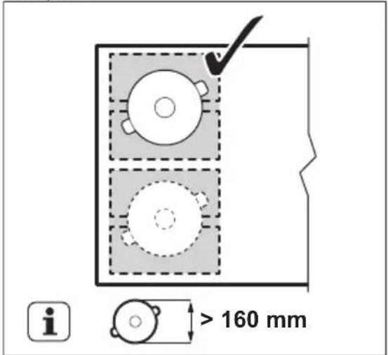 i > 160 mm