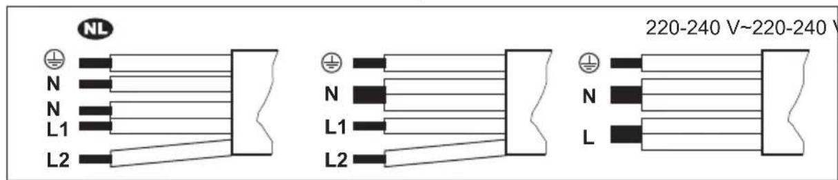 NL 220-240 V~220-240 V N N L1 L2 N L1 L2 N L