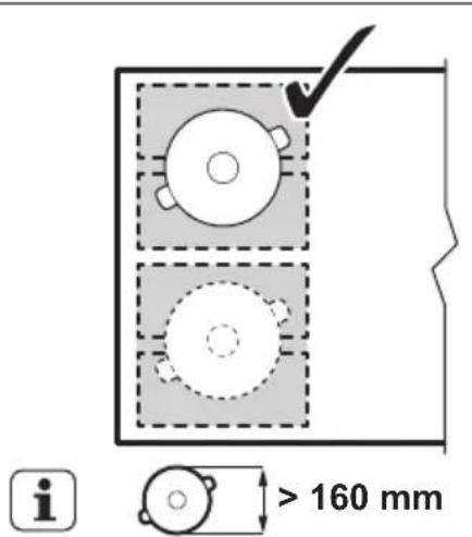 i > 160 mm