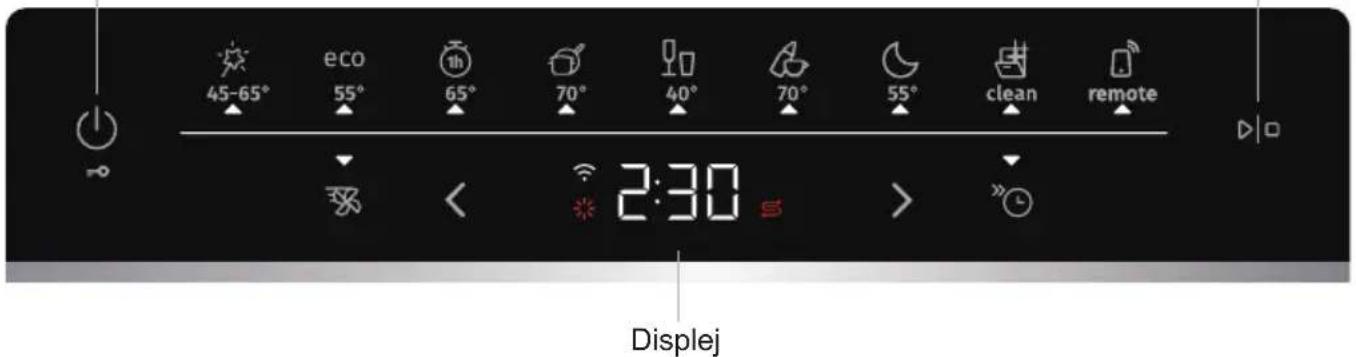 45-65° eco 55° 65° 70° 40° 70° 55° clean remote 2:30 Displej