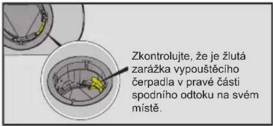 Zkontrolujte, že je žlutá zarážka vypouštěcího čerpadla v pravé části spodního odtoku na svém místě.
