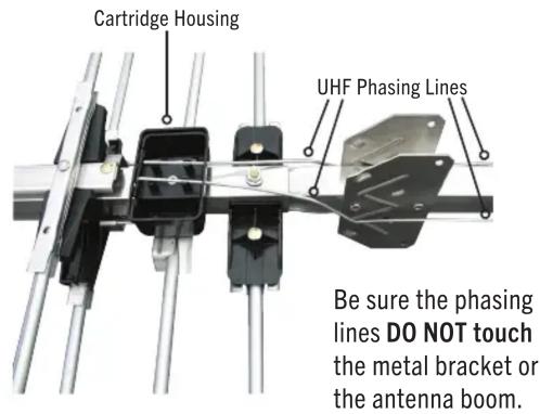 Cartridge Housing UHF Phasing Lines Be sure the phasing lines DO NOT touch the metal bracket or the antenna boom.