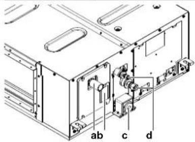 Technical diagram of a computer case with labeled components including ab, c, and d