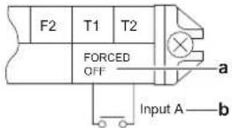 DAIKIN FXMA200AXVMB - WARNING - 2