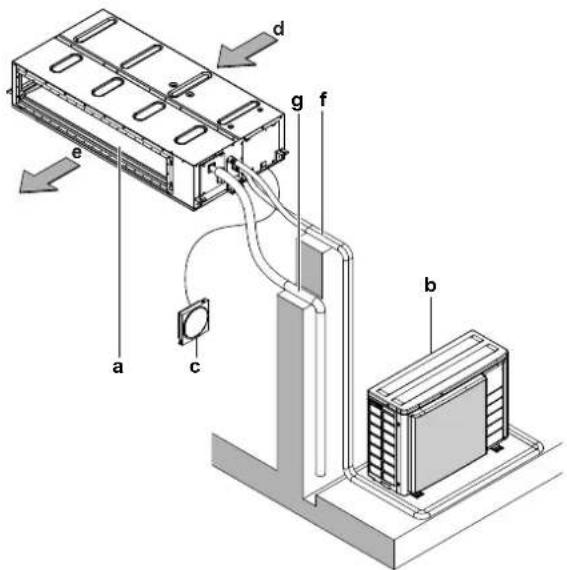 Technical diagram of a refrigeration unit with labeled components and airflow direction arrows