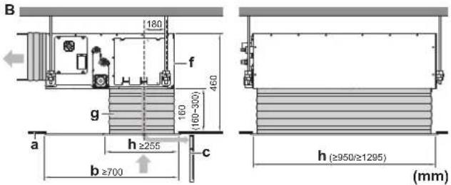 B 180 f 460 g 160 (160-300) a h ≥255 b ≥700 c h (≥950/≥1295) (mm)