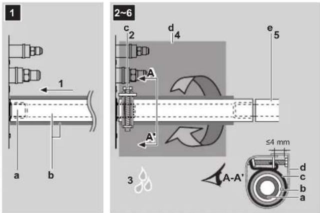 1 a b 1 2~6 c d e 2 A A' 3 ≤4 mm d c b a A-A'