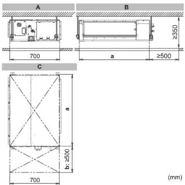 A B ≥350 700 a ≥500 C a b: ≥500 700 (mm)