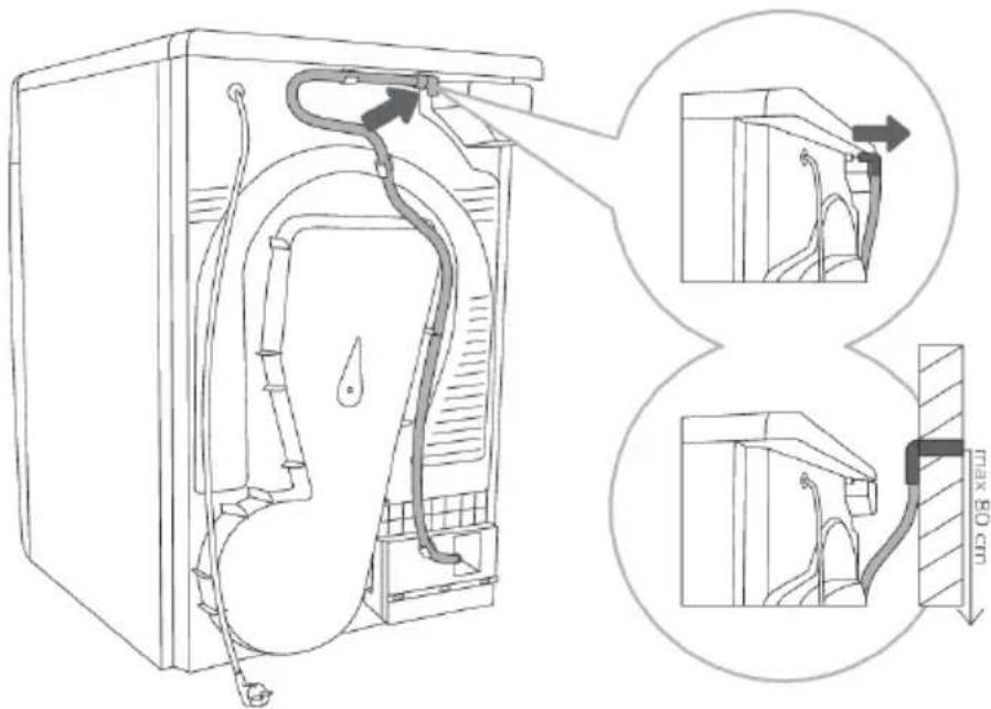 GORENJE D2NS93SW - Odvodkondenzovanévody - 1