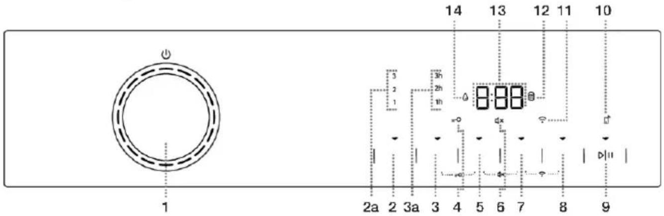 1 2a 2 3a 3 4 5 6 7 8 9 14 13 12 11 10 3h 2h th =0 dx | | | | | | | | | | | | | | | | | | | | | | | | | | | | | | | | | | | | | | | | | | | | | | | | | | | | | | | | | | | | | | | | | | | | | | | | | | |