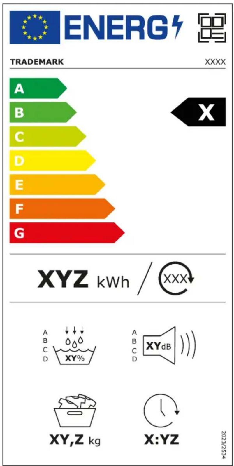 GORENJE D2NS93SW - ENERGETICKÝŠTÍTEKADATOVÝLIST VÝROBKU - 1