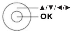 TCL 43C644 - Tlačítka dálkového ovládání - 1