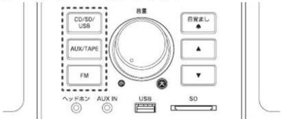 Qriom QRB-35 - 機能を切り替えるには、本体の【CD/SD/USB】ボタン、【AUX/TEPE】ボタンまたは【FM】ボタンを押します。 - 1