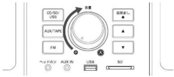 Qriom QRB-35 - 本体の【音量】ツマミを右に回すと、音量が上がります。 - 1