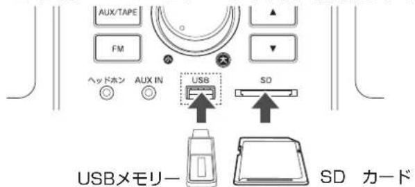 Qriom QRB-35 - 消去したい音楽ファイルの入ったSDカードまたはUSBメモリーを本体に接続します。 - 1