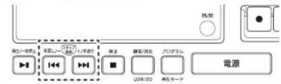 Qriom QRB-35 - CDからの録音 - 6