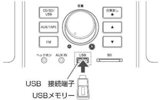 Qriom QRB-35 - 本体の【CD/SD/USB】ボタンを何度か押しUSBを選択します。 - 3