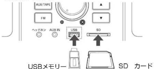 Qriom QRB-35 - CDからの録音 - 2
