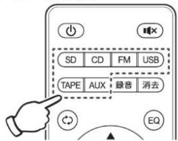 Qriom QRB-35 - 機能を切り替えるには、本体の【CD/SD/USB】ボタン、【AUX/TEPE】ボタンまたは【FM】ボタンを押します。 - 3