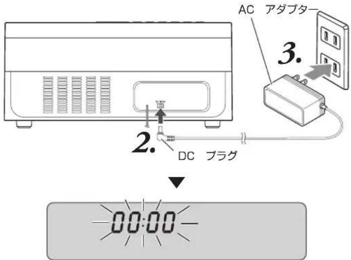 Qriom QRB-35 - 付属の AC アダプターを交流100V のコンセントに接続します。 - 1