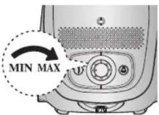 MIN MAX