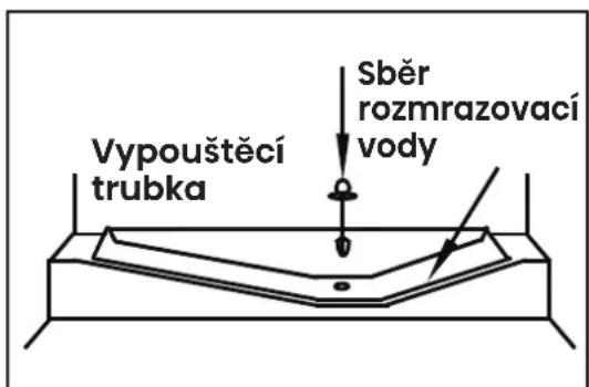 HISENSE RB5B280SSWC - Rozmrazování Oddíl chladničky - 1