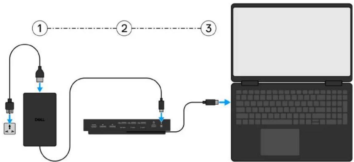 DELL Pro Thunderbolt 4 SD25TB4 - Kroky - 6